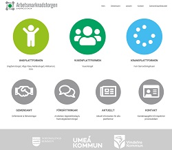 Samordningsteam och intranät, samordningsförbundet Umeåregionen